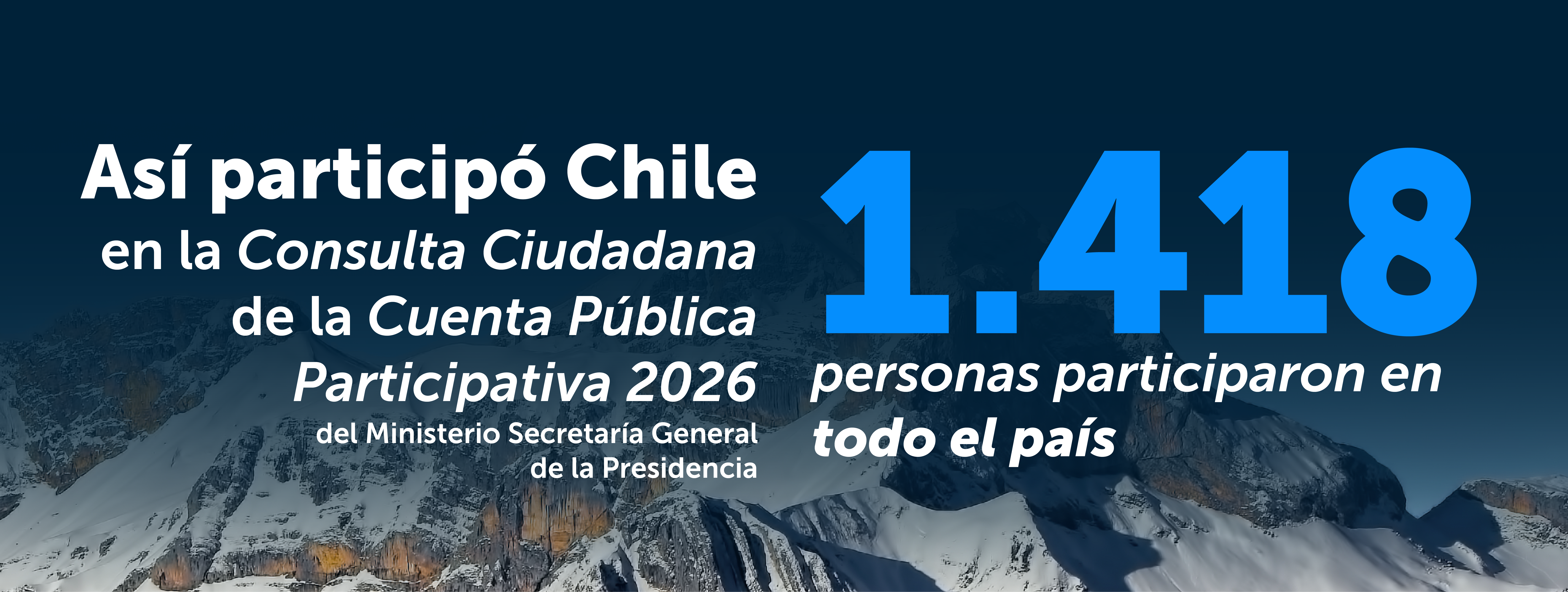 Resultado Consulta Ciudadana - Infografía 1